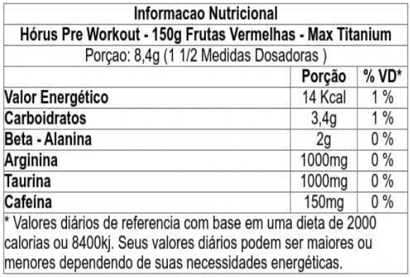 Pré-Treino Horus Max Titanium - tabela